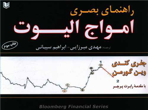 راهنمای بصری امواج الیوت (خشتی)